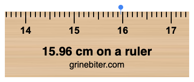 Where is 15.96 centimeters on a ruler