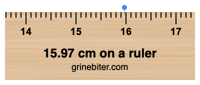 Where is 15.97 centimeters on a ruler