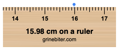 Where is 15.98 centimeters on a ruler