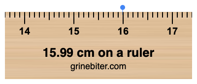 Where is 15.99 centimeters on a ruler