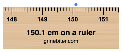 150.1 cm on a ruler Where is 150.1 centimeters on a ruler