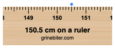 150.5 cm on a ruler Where is 150.5 centimeters on a ruler