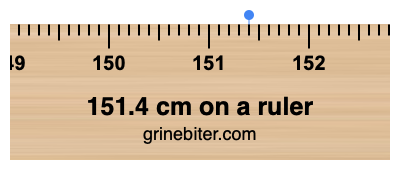151.4 cm on a ruler Where is 151.4 centimeters on a ruler