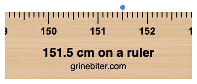 151.5 cm on a ruler Where is 151.5 centimeters on a ruler