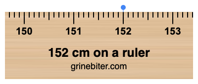 152 cm on a ruler Where is 152 centimeters on a ruler