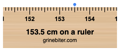 153.5 cm on a ruler Where is 153.5 centimeters on a ruler