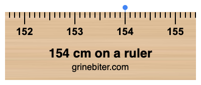 154 cm on a ruler Where is 154 centimeters on a ruler