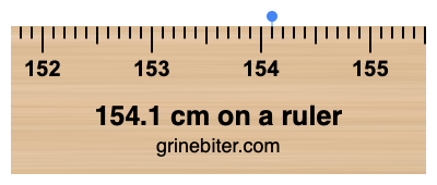 154.1 cm on a ruler Where is 154.1 centimeters on a ruler