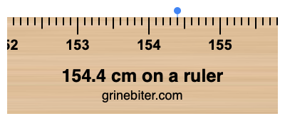 154.4 cm on a ruler Where is 154.4 centimeters on a ruler