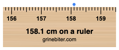 158.1 cm on a ruler Where is 158.1 centimeters on a ruler