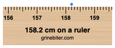 158.2 cm on a ruler Where is 158.2 centimeters on a ruler