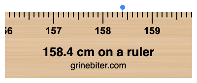 158.4 cm on a ruler Where is 158.4 centimeters on a ruler