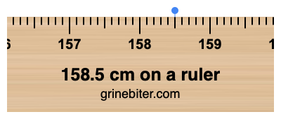 158.5 cm on a ruler Where is 158.5 centimeters on a ruler