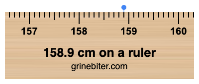 158.9 cm on a ruler Where is 158.9 centimeters on a ruler
