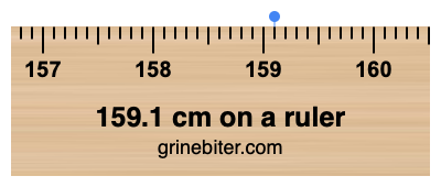 159.1 cm on a ruler Where is 159.1 centimeters on a ruler