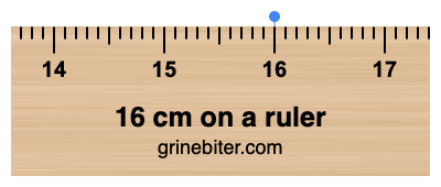 Where is 16 centimeters on a ruler