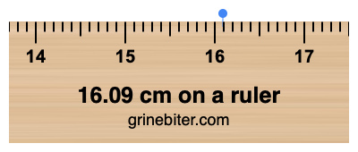 16.09 cm on a ruler Where is 16.09 centimeters on a ruler