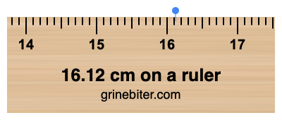 Where is 16.12 centimeters on a ruler
