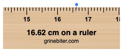 16.62 cm on a ruler Where is 16.62 centimeters on a ruler