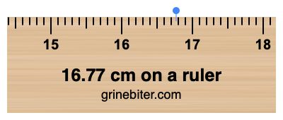Where is 16.77 centimeters on a ruler