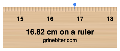 Where is 16.82 centimeters on a ruler