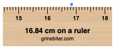 Where is 16.84 centimeters on a ruler