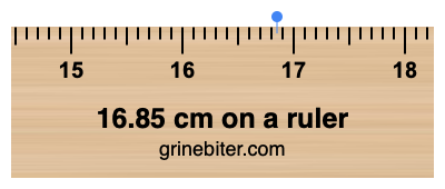 Where is 16.85 centimeters on a ruler