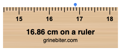 Where is 16.86 centimeters on a ruler