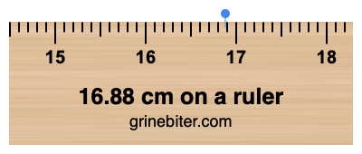 Where is 16.88 centimeters on a ruler