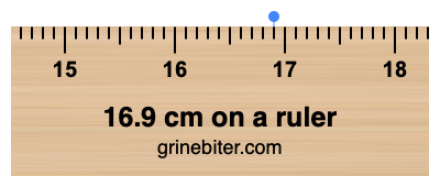 Where is 16.9 centimeters on a ruler