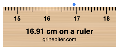 Where is 16.91 centimeters on a ruler