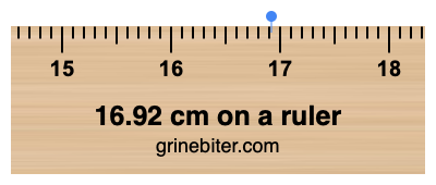 Where is 16.92 centimeters on a ruler