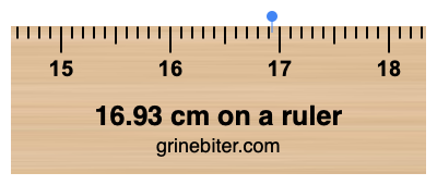 Where is 16.93 centimeters on a ruler