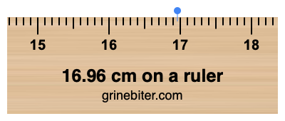 Where is 16.96 centimeters on a ruler