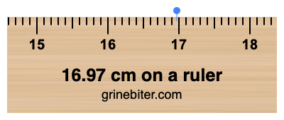 Where is 16.97 centimeters on a ruler