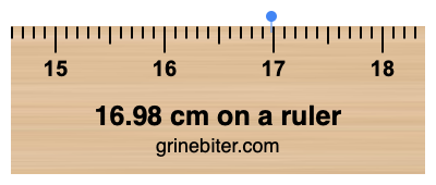 Where is 16.98 centimeters on a ruler