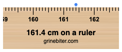 Where is 161.4 centimeters on a ruler