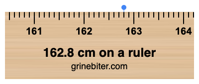 Where is 162.8 centimeters on a ruler