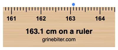 Where is 163.1 centimeters on a ruler