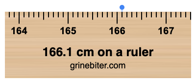 166.1 cm on a ruler Where is 166.1 centimeters on a ruler
