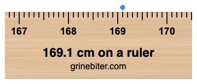 169.1 cm on a ruler Where is 169.1 centimeters on a ruler