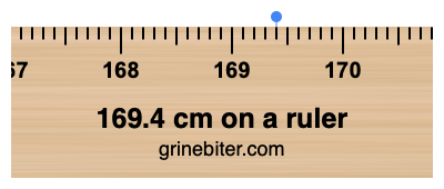 169.4 cm on a ruler Where is 169.4 centimeters on a ruler