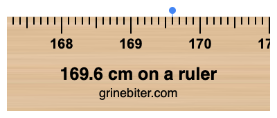 169.6 cm on a ruler Where is 169.6 centimeters on a ruler
