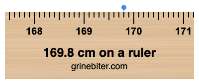 169.8 cm on a ruler Where is 169.8 centimeters on a ruler
