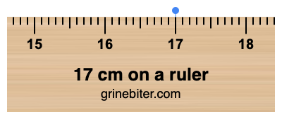 Where is 17 centimeters on a ruler