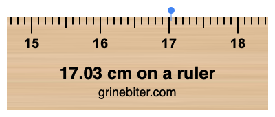 Where is 17.03 centimeters on a ruler