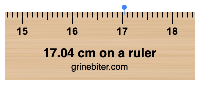 Where is 17.04 centimeters on a ruler