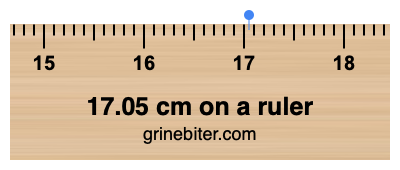 Where is 17.05 centimeters on a ruler