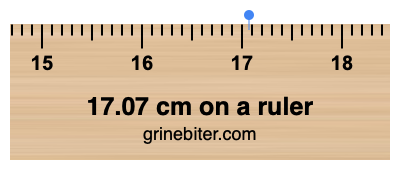 Where is 17.07 centimeters on a ruler