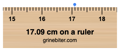 Where is 17.09 centimeters on a ruler